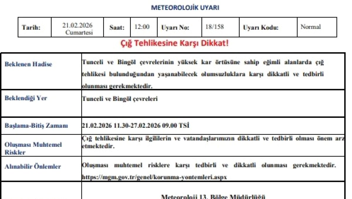 Tunceli ve Bingöl için çığ uyarısı