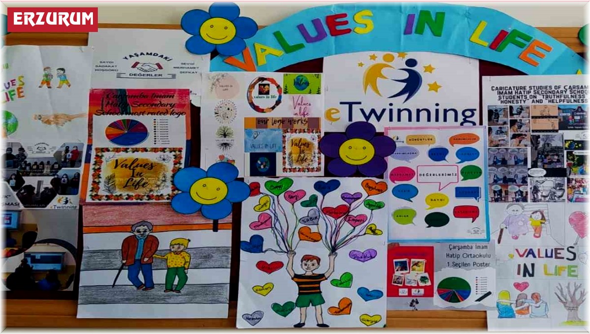 Türkiye-Azerbaycan dostluğu E-Twinnig projelerine damga vurdu