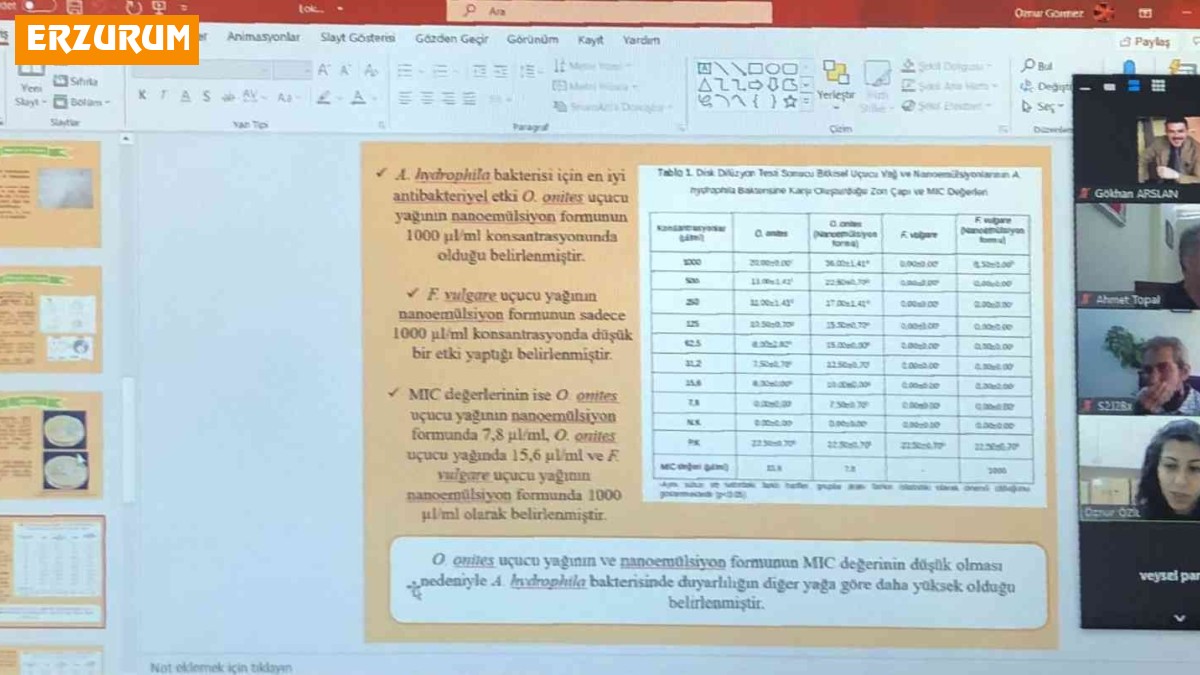 Ulusal su ürünleri sempozyumunun 21'incisi Atatürk Üniversitesi ev sahipliğinde düzenlendi
