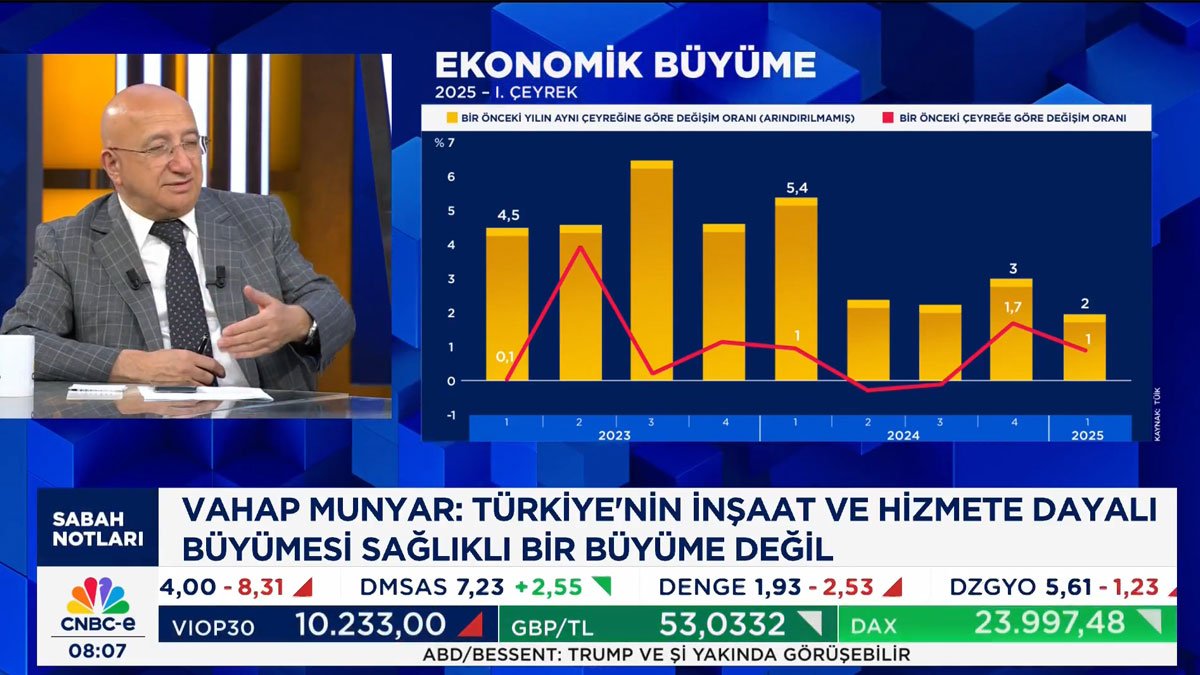 Vahap Munyar: Yeşim Tekstil, Ağrı’daki yatırımdan vazgeçip Mısır’a yöneldi