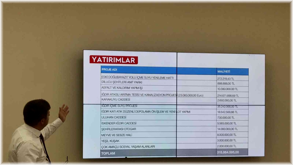 Vali/Belediye Başkan V. Sarıibrahim, basın bilgilendirme toplantısı yaptı