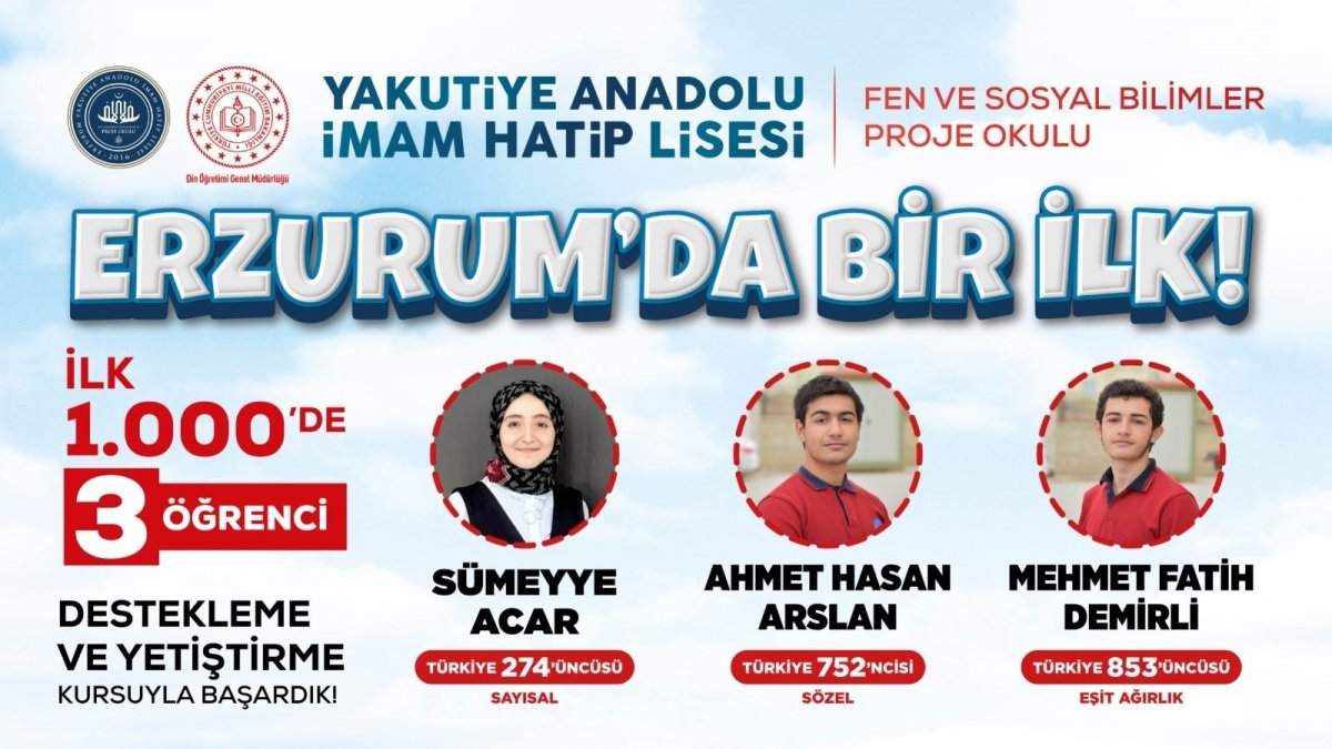 Yakutiye Anadolu İmam Hatip Lisesi'nden büyük başarı