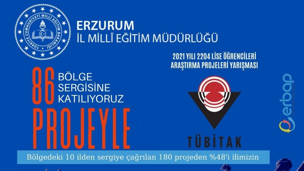 Yarışmacıların yarısı Erzurum'dan
