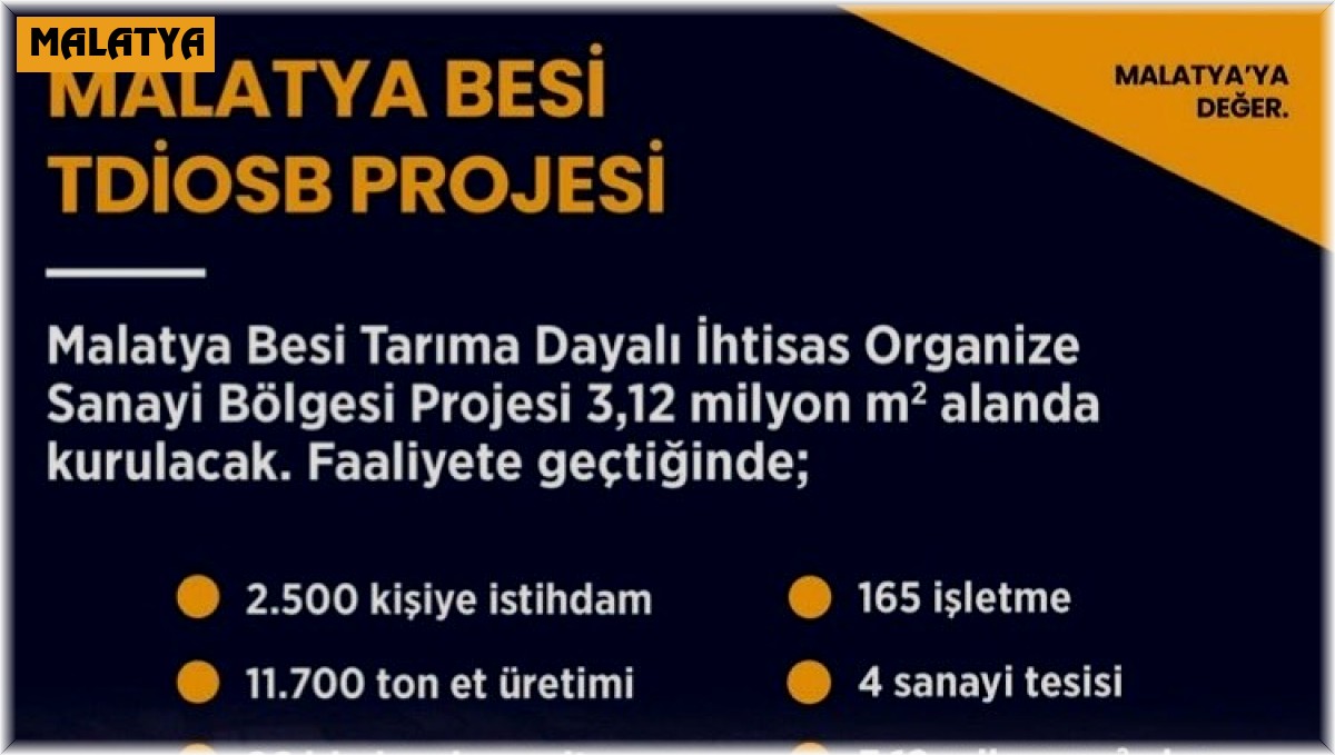 Yazıhan'da 3 bin 300 kişiye iş imkanı