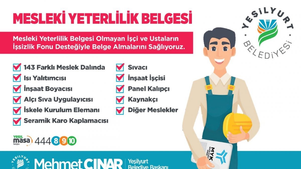 Yeşilyurt Belediyesi, 143 meslek çalışanına 'mesleki yeterlilik belgesi' kazandırıyor