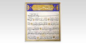 Rüyada Hâkka Suresini Okumak