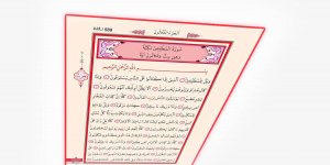 Rüyada Mutaffifin Suresini Okumak