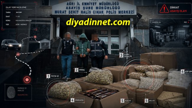 Ağrı'da Gıda Maddesi Hırsızlığı Operasyonu: Polis İz Sürdü, Çalıntı Gıdalar Ortaya Çıktı, 1 Kişi Tutuklandı