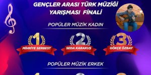 Ağrı Gençlik Merkezi üyesi Seda Karakuş Türkiye 2'si oldu