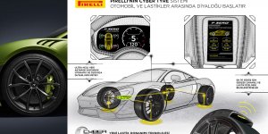 Pirelli McLaren Artura İçin Sensörlerle Donatılmış Akıllı Lastikleri İlk Defa Standart Olarak Sunuyor