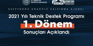 KUDAKA 2021 yılı teknik destek programı 1. dönem sonuçları açıklandı