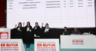 Bitlis'te "İlk Evim, İlk İş Yerim Projesi"nde yapılacak konutların kuraları çekildi