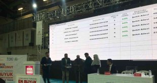 Iğdır'da sosyal konutta kura heyecanı yaşandı