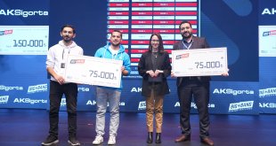 Aksigorta'dan startup'lara hibe desteği