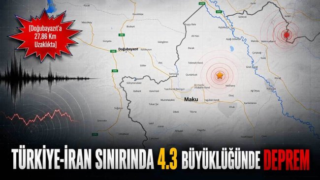 Türkiye-İran Sınırında 4.3 Büyüklüğünde Deprem: Doğubayazıt'a [27.86 km] Uzaklıkta