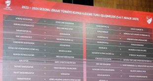 24 Erzincanspor kupada Erzurumspor ile eşleşti
