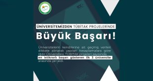 Iğdır Üniversitesinin TÜBİTAK’taki Büyük Başarısı YÖK Raporunda!