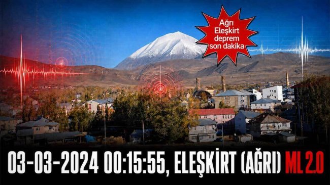 Eleşkirt'te (Ağrı) ML 2.0 Büyüklüğünde Deprem Kaydedildi