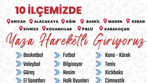 Elazığ Gençlik ve Spor İl Müdürlüğü 10 branşta eğitim verecek