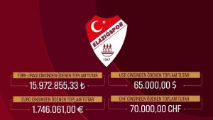 Elazığspor'da yılların problemi tarih oluyor