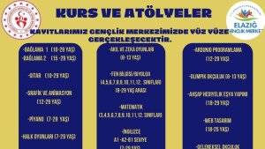 Elazığ Gençlik Merkezi'nde yeni dönem başlıyor