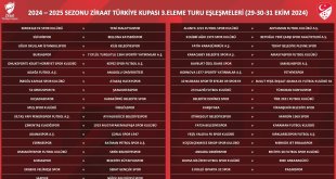 Kolibri Ağrı 1970 SK'nın Kupadaki Rakibi Beyoğlu Yeni Çarşı SF