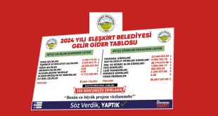Eleşkirt Belediyesi, SGK Borcunu Sıfırladı