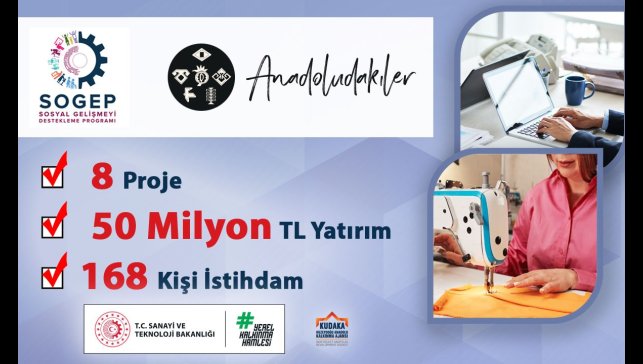 KUDAKA'dan bölgeye 50 milyon TL yatırım