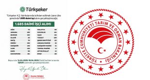 Türkşeker A.Ş. Ağrı’da 73 Daimi İşçi Alımı Yapacak