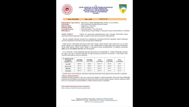 Meteorolojiden 'zirai don' uyası