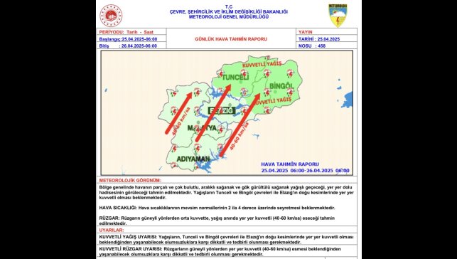Elazığ için kuvvetli yağış ve rüzgar uyarısı