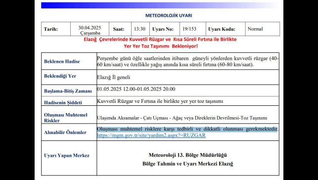 Meteorolojiden Elazığ'a kuvvetli rüzgar ve fırtına uyarısı