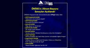 AİÇÜ'den ÜNİDES'e 8 Başarılı Proje