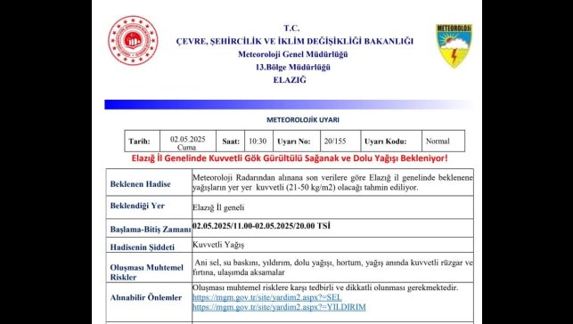 Meteorolojiden Elazığ'a "kuvvetli yağış" uyarısı