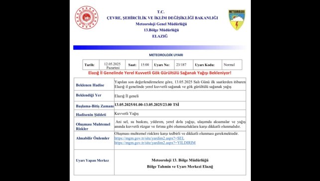 Meteorolojiden Elazığ için kuvvetli yağış uyarısı