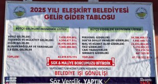 Eleşkirt Belediyesi SGK ve Maliye Borçlarını Sıfırladı