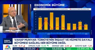 Vahap Munyar: Yeşim Tekstil, Ağrı’daki yatırımdan vazgeçip Mısır’a yöneldi