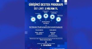 Ağrı'da Girişimcilere 2 Milyon TL’ye Kadar Destek