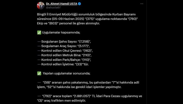 Bingöl'de 7 bin şahıs sorgulandı