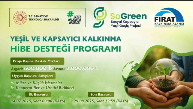 Fırat Kalkınma Ajansı'ndan 28 milyon TL'lik yeşil dönüşüm desteği