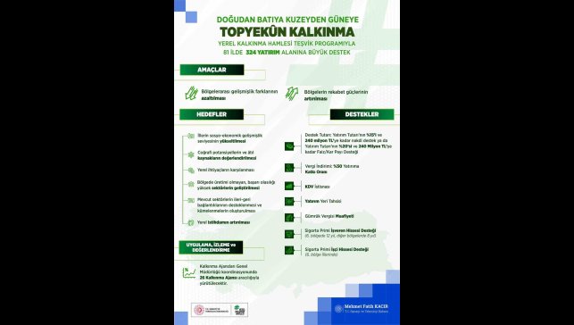 Erzurum, Erzincan ve Bayburt için stratejik destek: Yerel kalkınma hamlesi başladı