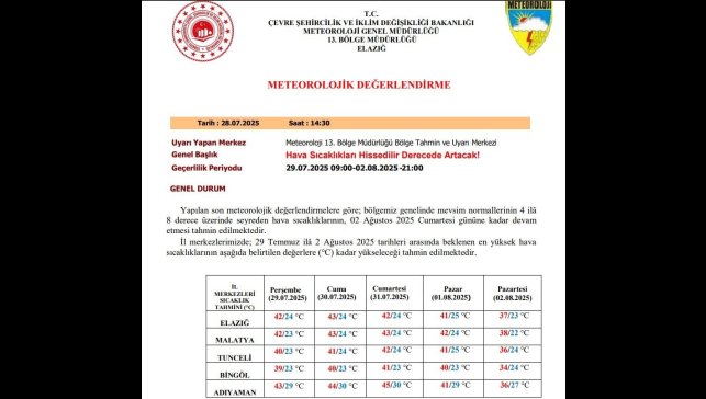 Meteorolojiden sıcak çarpmasına karşı uyarı