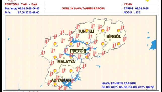 Meteorolojiden sıcaklık uyarısı