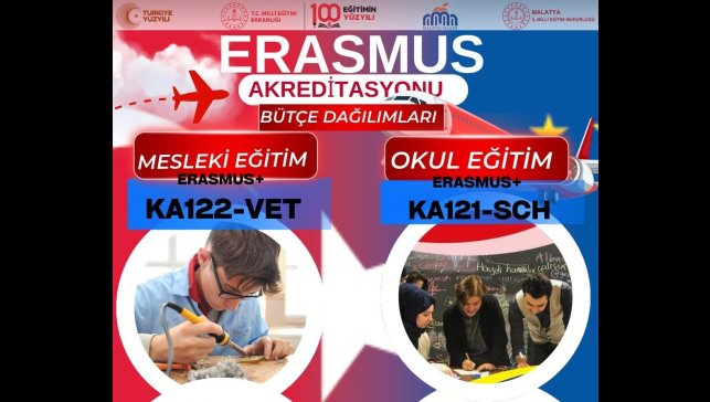 Malatya'da Eğitime 593 Bin Avroluk Erasmus desteği