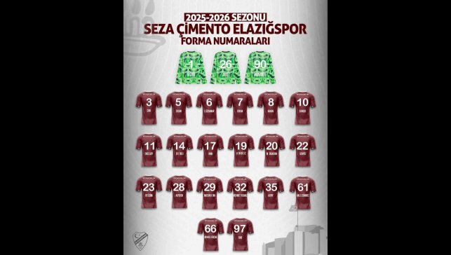 Elazığspor'da forma numaraları belli oldu