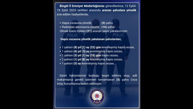 Bingöl'de aranan 21 şüpheli yakalandı