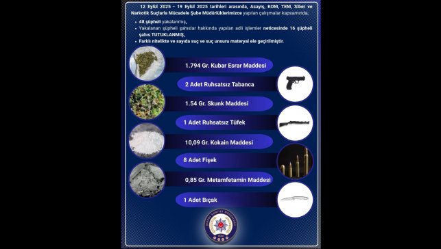 Bingöl'de suça geçit yok: 16 şüpheli tutuklandı