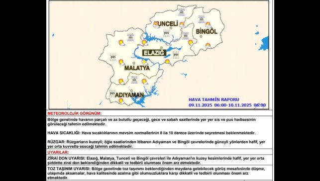 Meteorolojiden toz taşınımı ve zirai don uyarısı