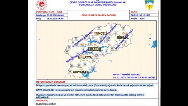 Meteorolojiden Elazığ'a hafta sonu için kar uyarısı