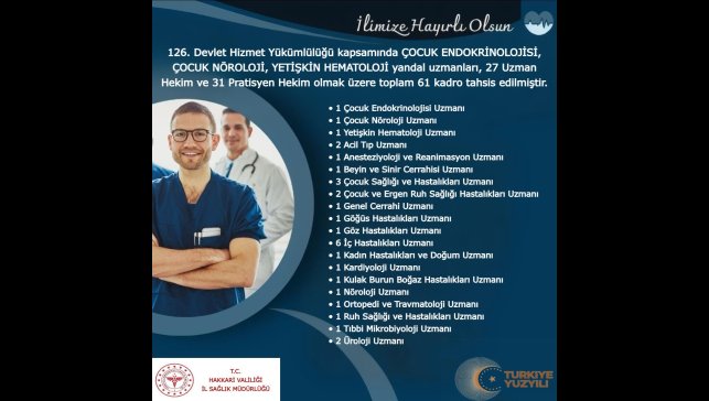 Hakkâri'ye 61 yeni hekim kadrosu tahsis edildi